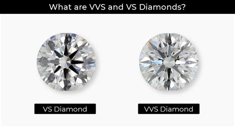 what is a vvs diamond